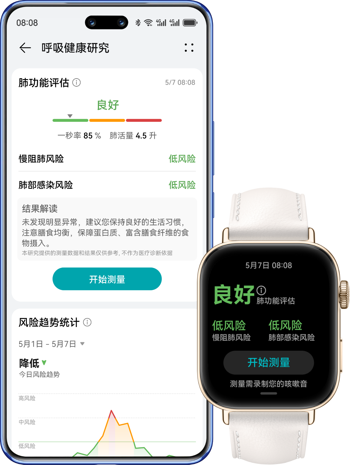 HUAWEI WATCH FIT 3 呼吸健康研究