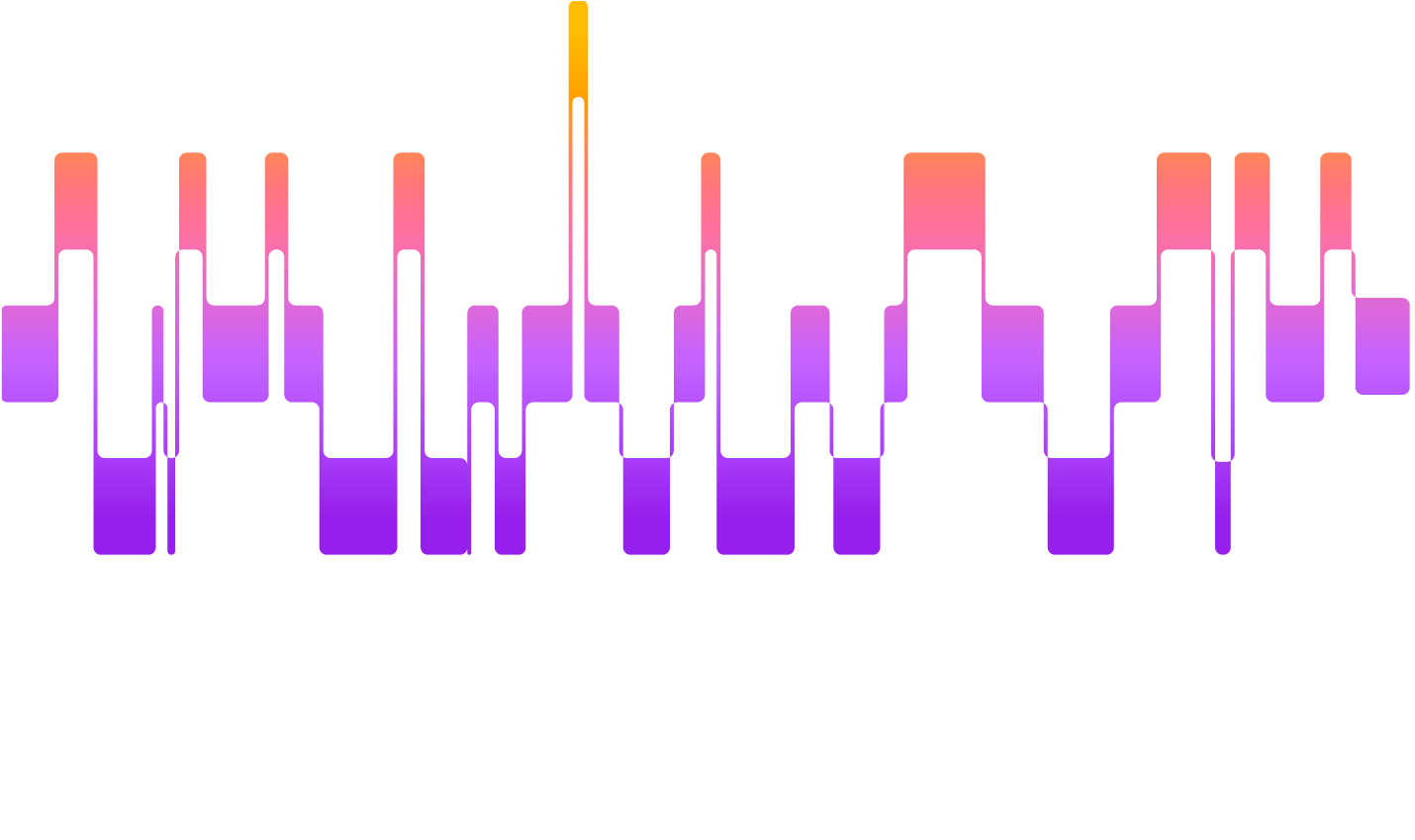 HUAWEI WATCH FIT 3 睡中监测