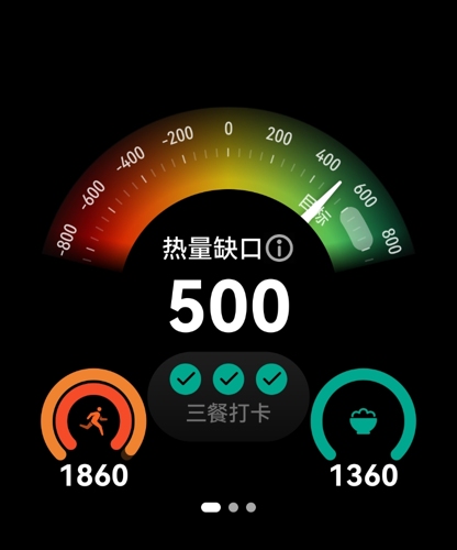 HUAWEI WATCH FIT 4 Pro More Workout 减脂塑形 App