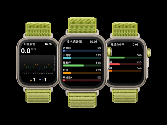 HUAWEI WATCH FIT 4 Pro 赛后分析