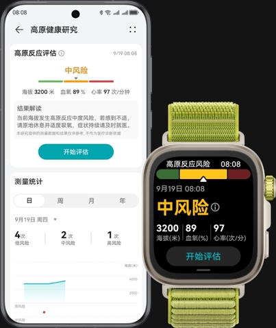 HUAWEI WATCH FIT 4 Pro 高原健康研究