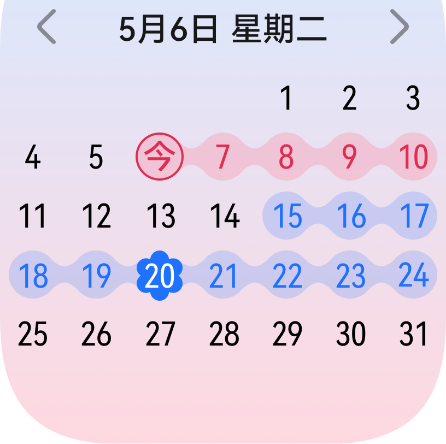 HUAWEI WATCH FIT 4 Pro 生理周期管理