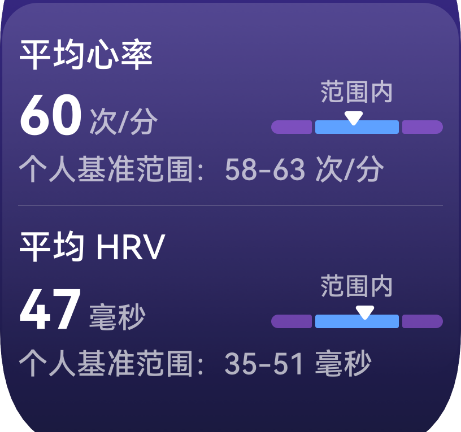 HUAWEI WATCH FIT 4 Pro 睡眠健康管理