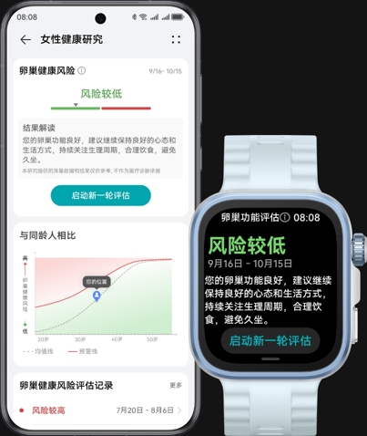 HUAWEI WATCH FIT 4 Pro 女性健康研究