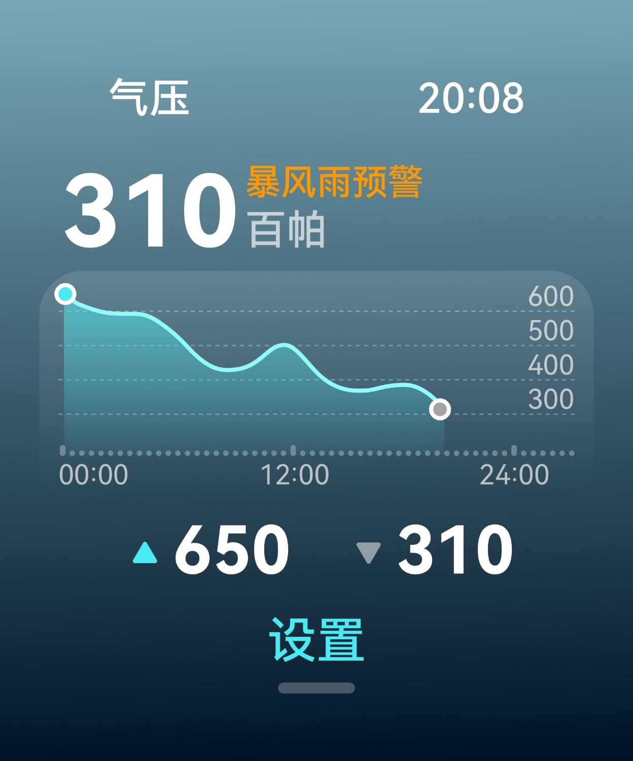 HUAWEI WATCH FIT 4 暴风雨预警