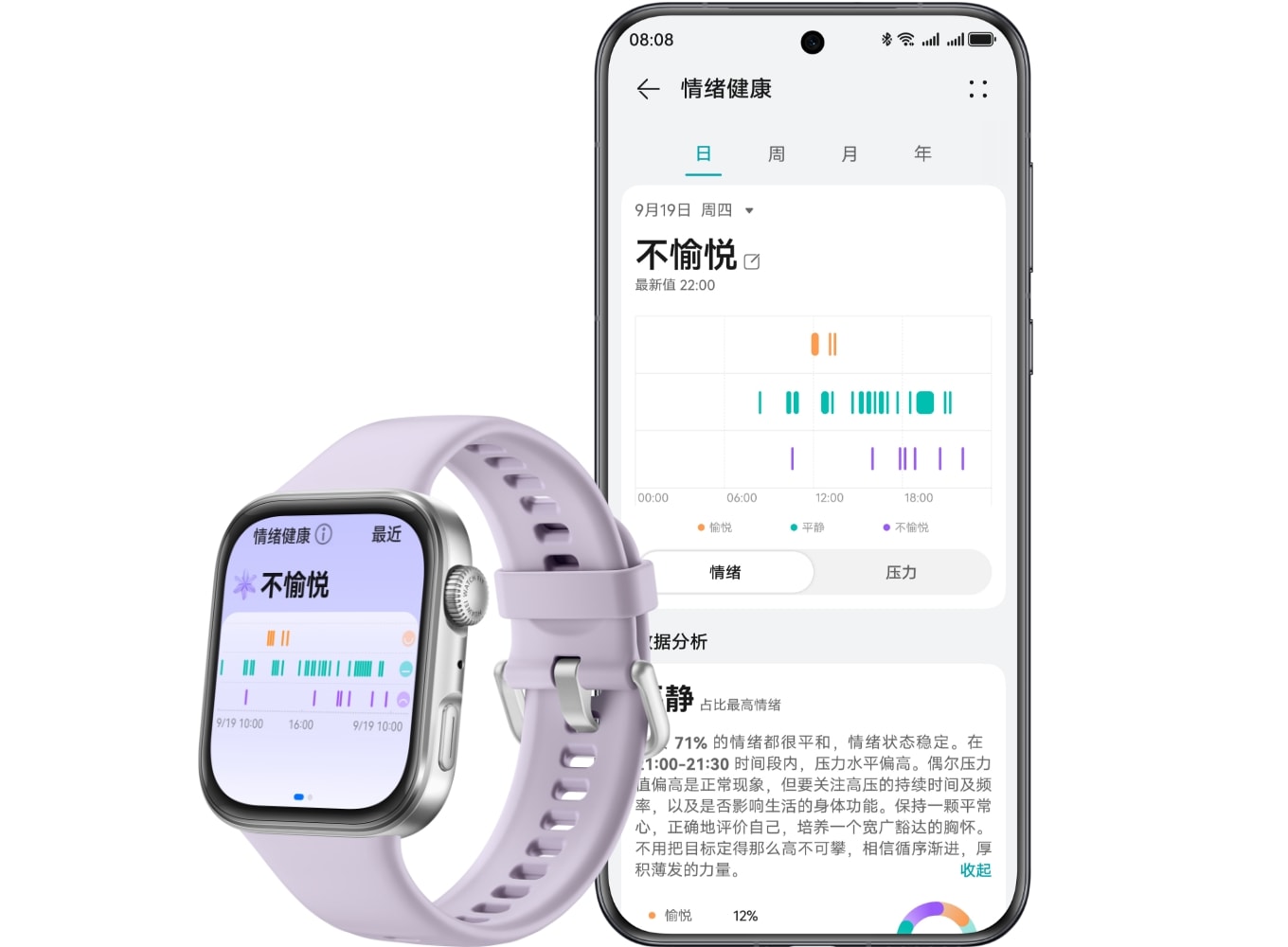 HUAWEI WATCH FIT 4 情绪摘要