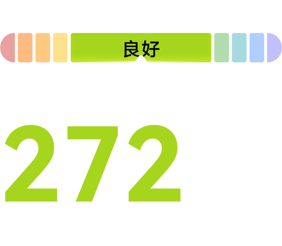 HUAWEI WATCH FIT 5 Pro 表盘显示骑行 FTP，展示了手表支持测算骑行 FTP 数据的功能