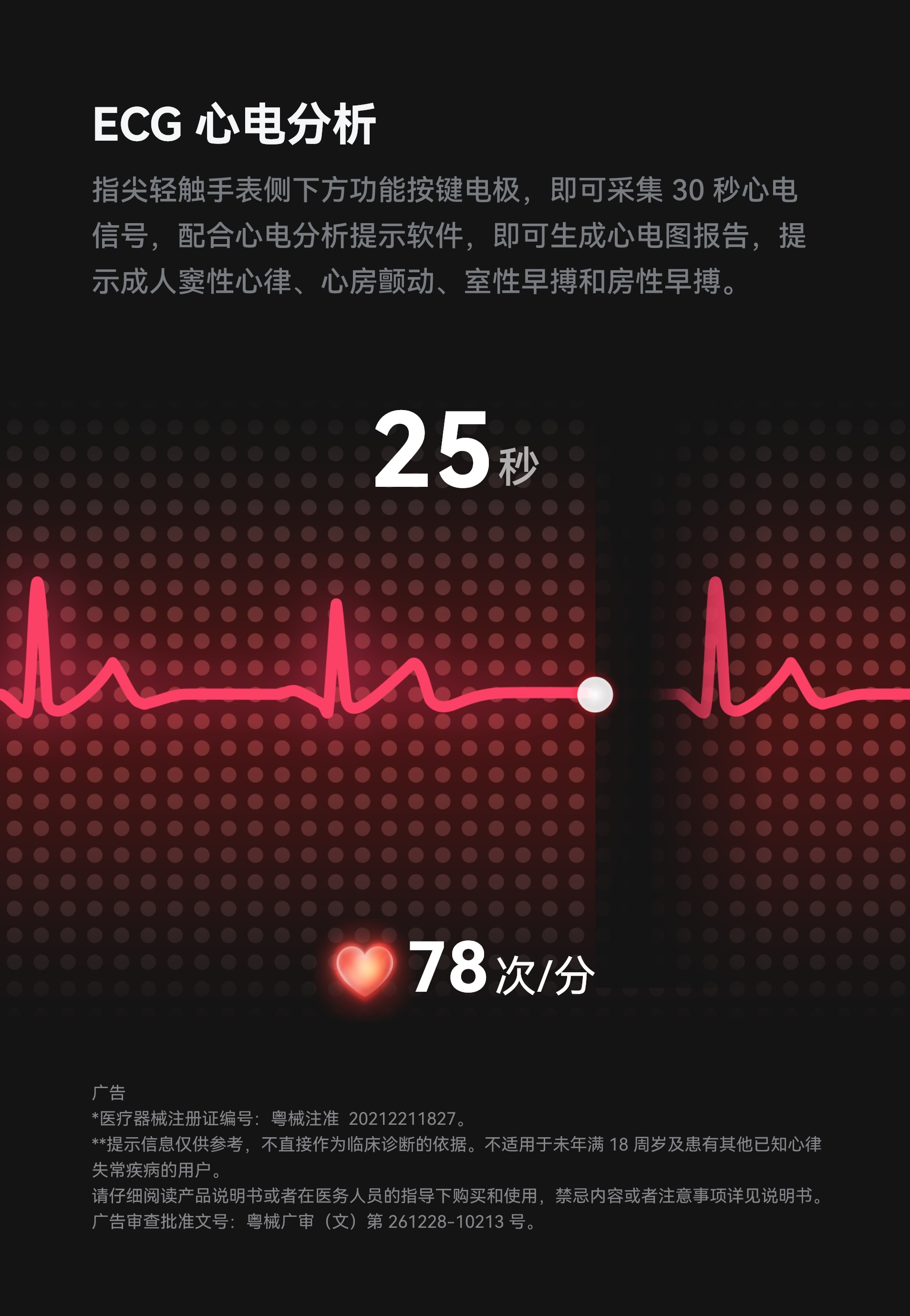 心电图画面，展示了 HUAWEI WATCH FIT 5 Pro ECG 心电分析功能