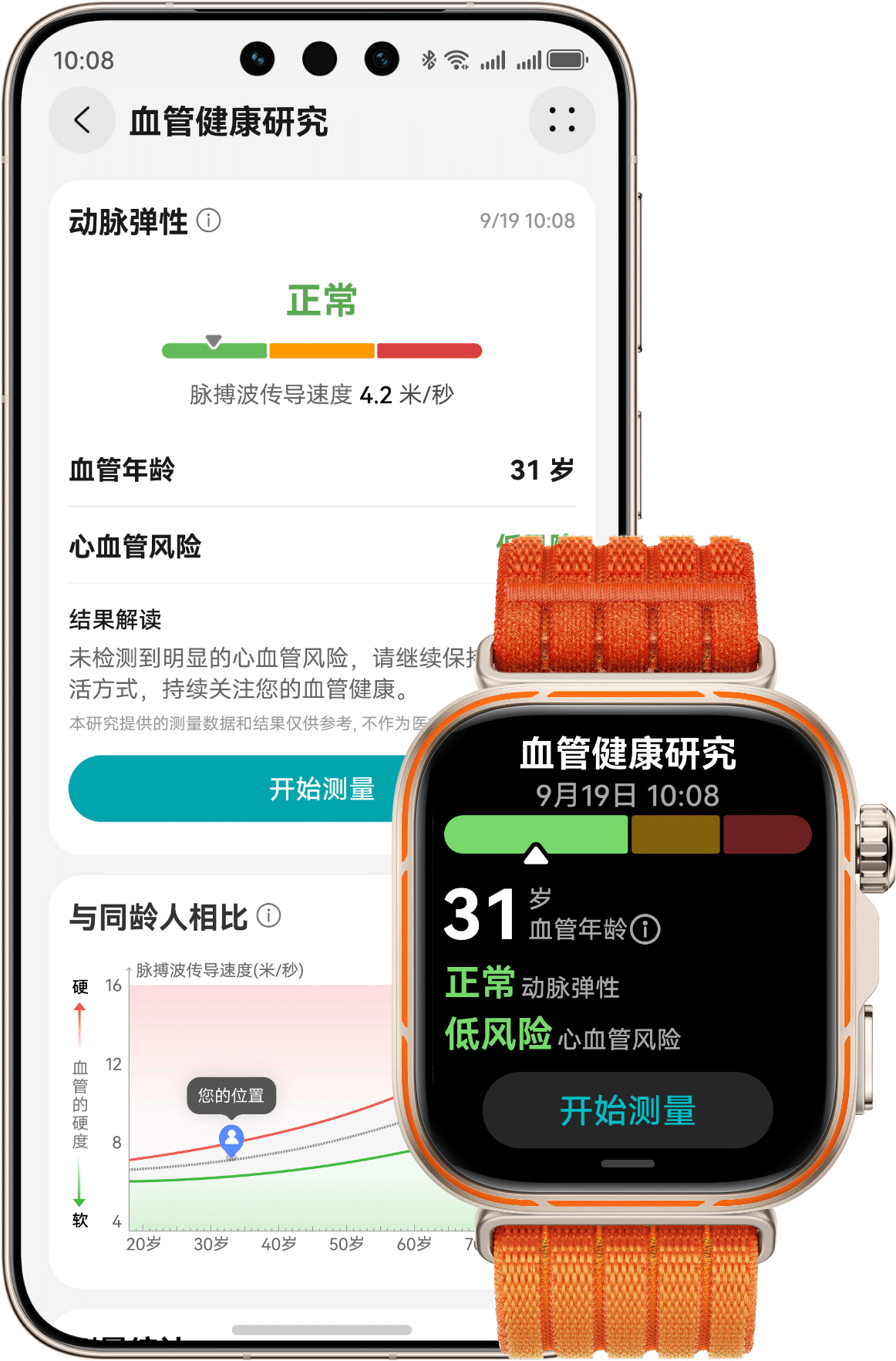 HUAWEI WATCH FIT 5 Pro 及手机正面视图，展示了血管健康研究功能