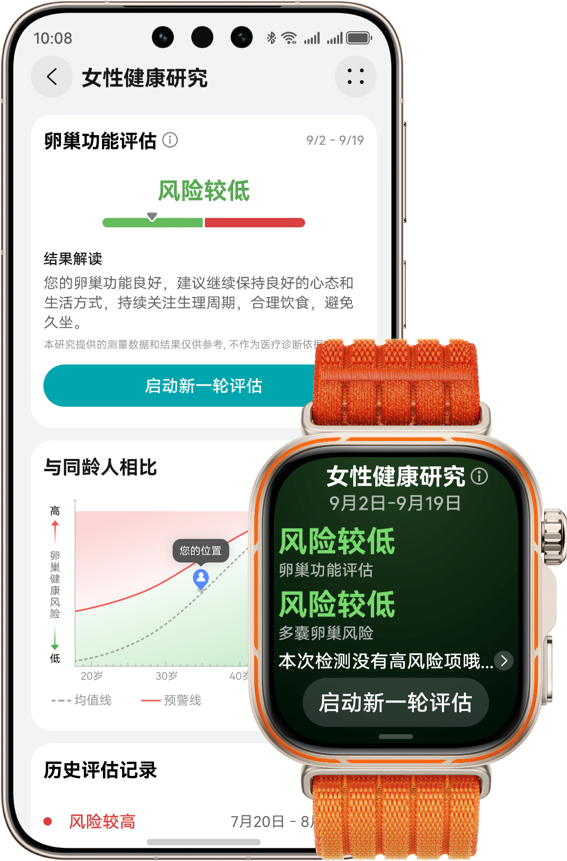 HUAWEI WATCH FIT 5 Pro 及手机正面视图，展示了女性健康研究功能