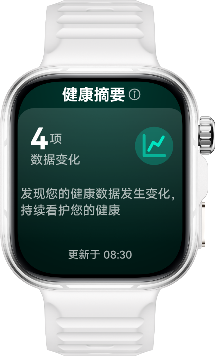 HUAWEI WATCH FIT 5 Pro 表盘显示健康摘要，展示了手表支持健康摘要的功能