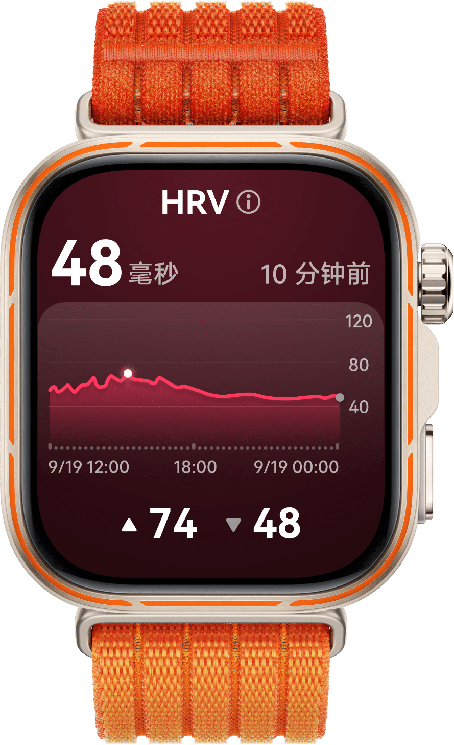 HUAWEI WATCH FIT 5 Pro 三色，表盘上分别显示了血氧、HRV、心率不同界面，展示了手表支持健康管理功能