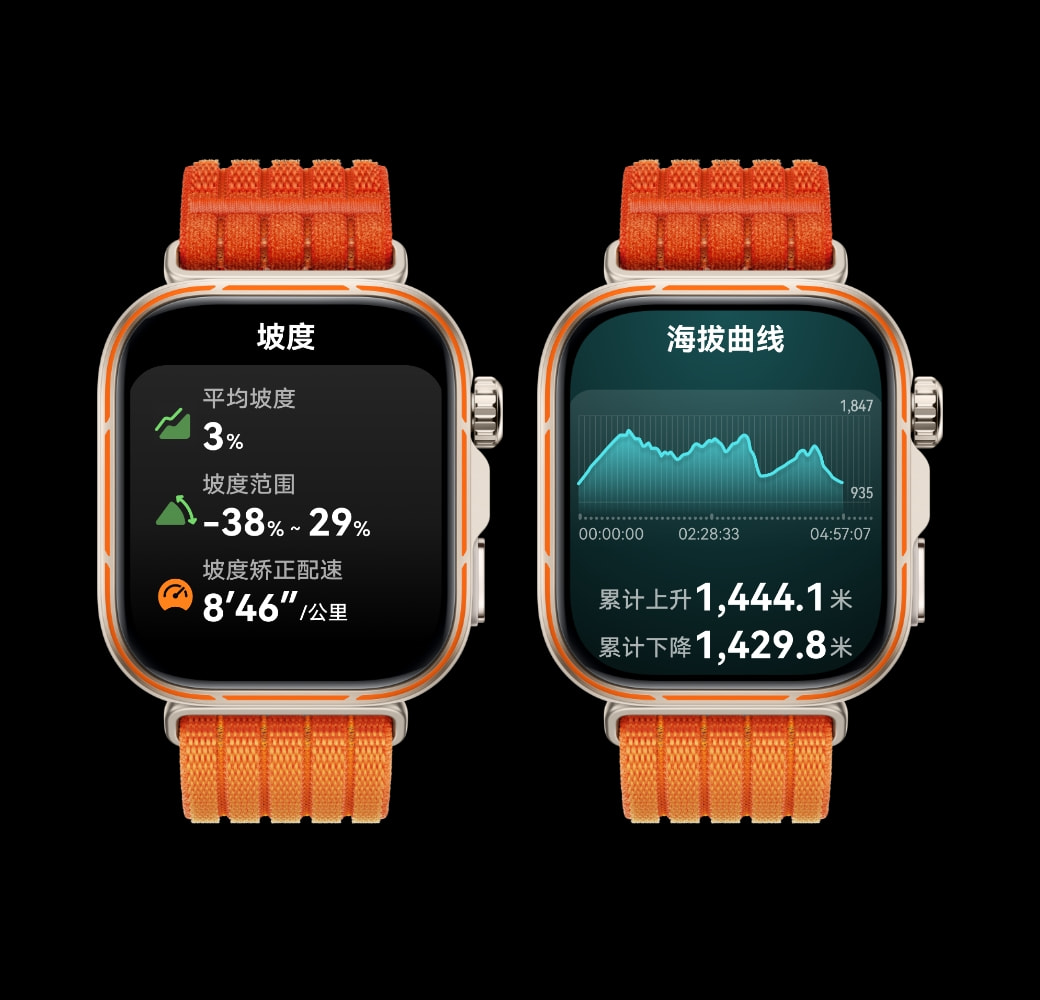 2 个 HUAWEI WATCH FIT 5 Pro 表盘一个显示坡度数据，一个显示海拔曲线，展示了手表支持查看越野跑专业数据的功能