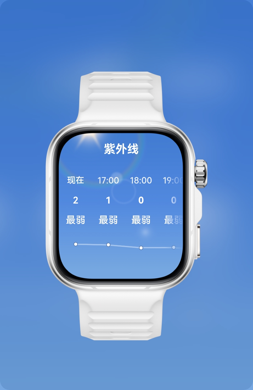 HUAWEI WATCH FIT 5 Pro 正面视图，展示了天气功能