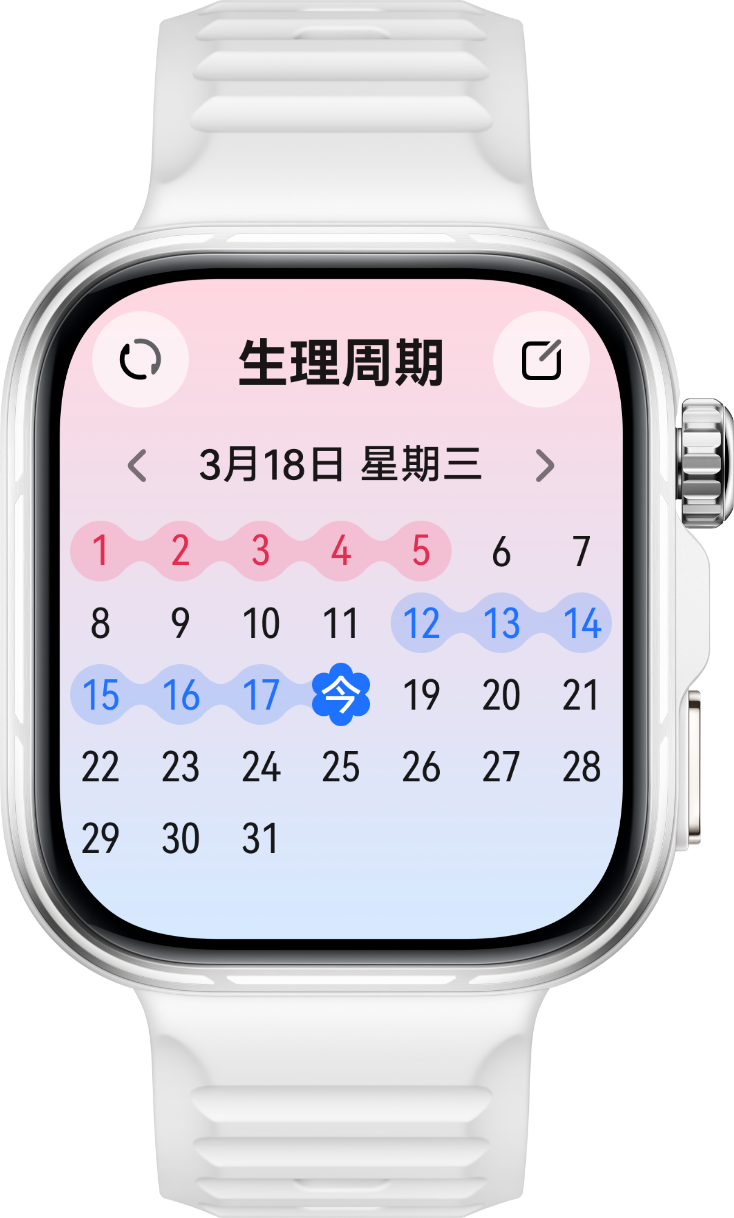 HUAWEI WATCH FIT 5 Pro 表盘显示日历，展示了手表支持女性健康管理的功能