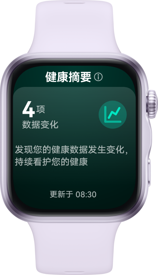 HUAWEI WATCH FIT 5 显示健康摘要，以及压力、锻炼、睡眠等多项数据，展示了手表全面的腕上健康