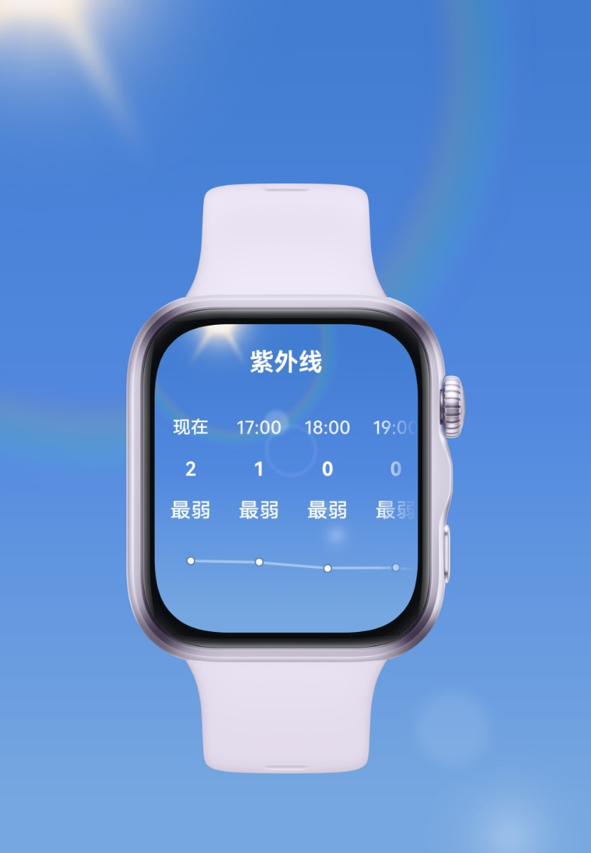 HUAWEI WATCH FIT 5 正面视图，展示了天气功能