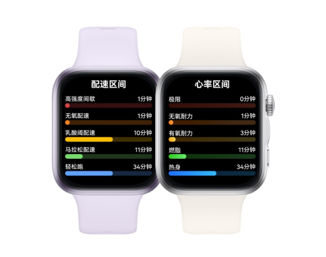 HUAWEI WATCH FIT 5 表盘显示配速、心率等专业跑步数据