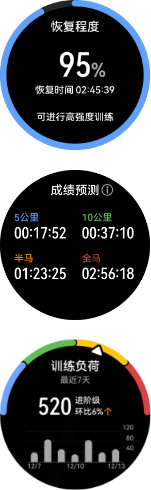 HUAWEI WATCH GT Runner 专业跑步训练体系