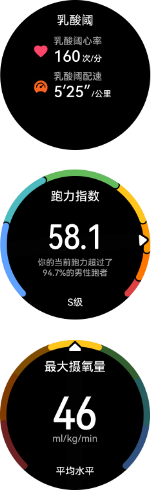 HUAWEI WATCH GT Runner 专业跑步训练体系