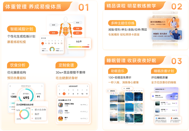 HUAWEI WATCH GT 4 华为运动健康活力人生会员