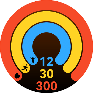 HUAWEI WATCH GT 5 Pro 活力三环 2.0功能，定制运动目标