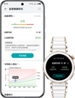 HUAWEI WATCH GT 5 Pro和华为手机的正面图，展示了HUAWEI WATCH GT 5 Pro 筛查动脉硬化和评估血管年龄的功能