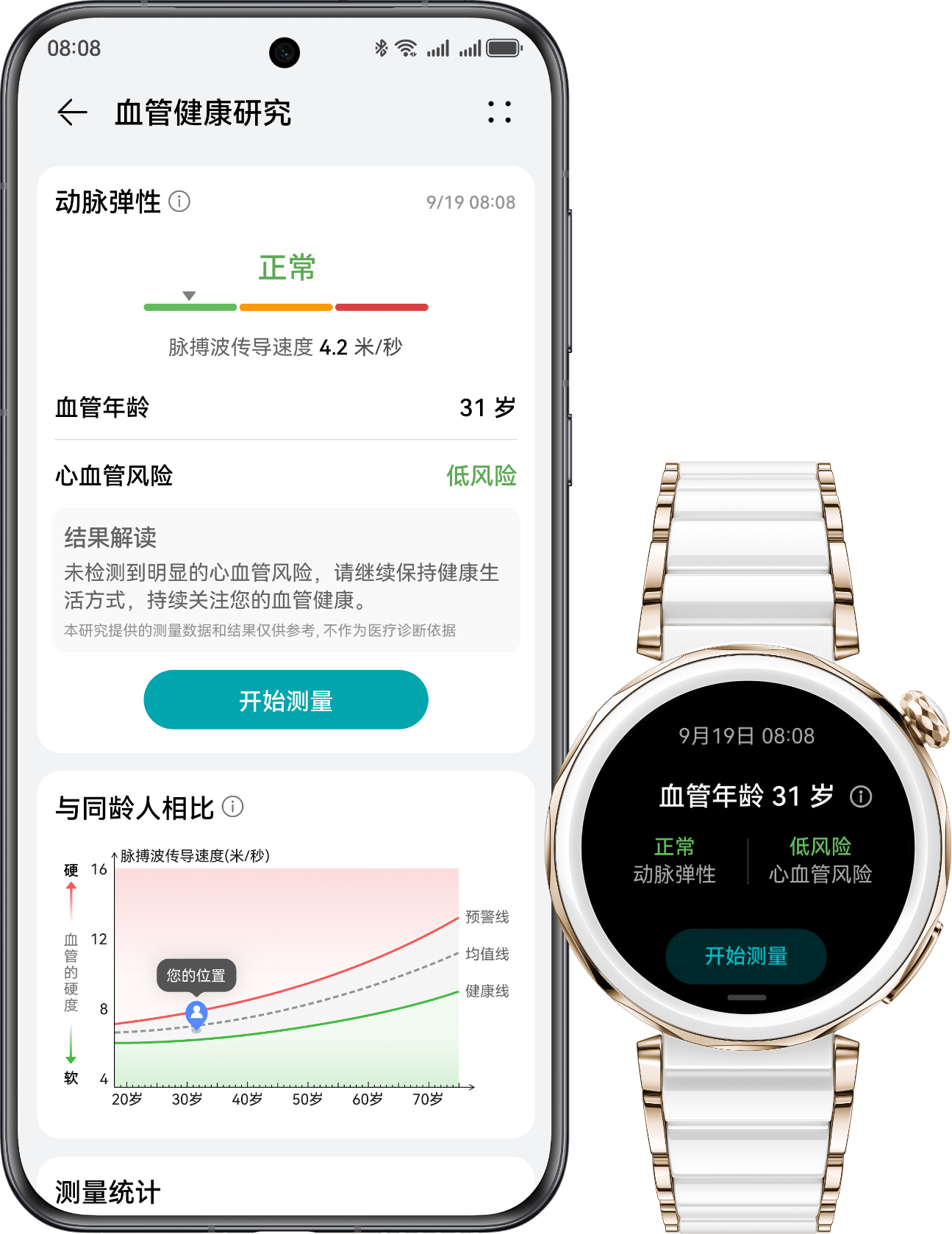 HUAWEI WATCH GT 5 Pro和华为手机的正面图，展示了HUAWEI WATCH GT 5 Pro 筛查动脉硬化和评估血管年龄的功能