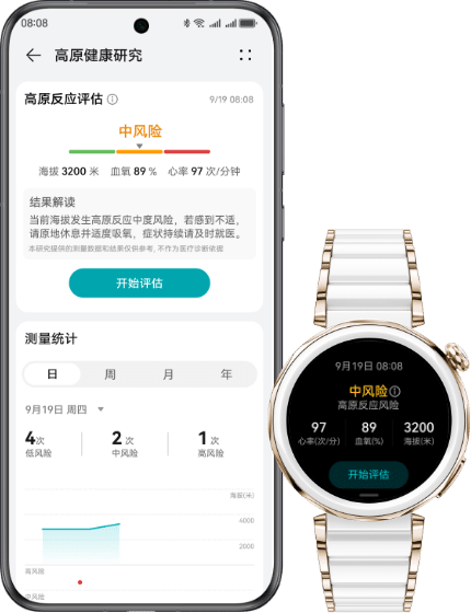 HUAWEI WATCH GT 5 Pro和华为手机的正面图，展示了HUAWEI WATCH GT 5 Pro 评估高⁠原反应的风险的功能