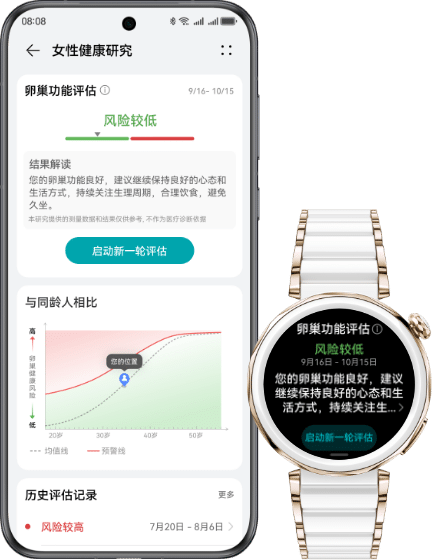 HUAWEI WATCH GT 5 Pro和华为手机的正面图，展示了HUAWEI WATCH GT 5 Pro 结合心率、体温等生理指标，评估卵巢健康的功能