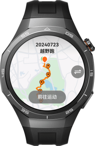 佩戴HUAWEI WATCH GT 5 Pro 越野跑的手表界面
