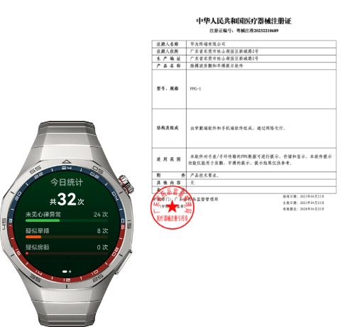 HUAWEI WATCH GT 5 Pro的正面图和证书认证，展示脉搏波房颤和早搏提示软件，获得药品监督管理局二类医疗器械注册证