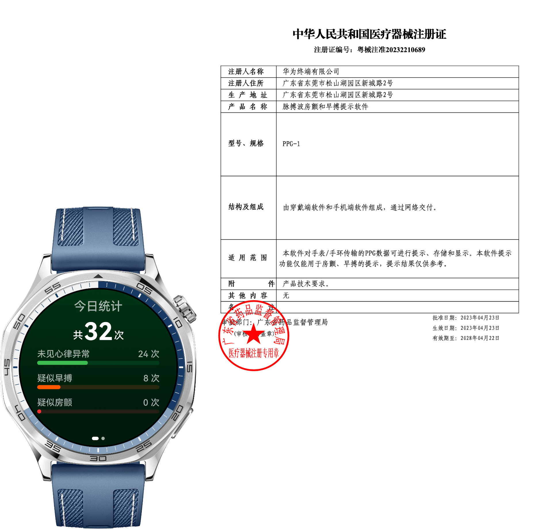 HUAWEI WATCH GT 5的ID图和证书认证，脉搏波房颤和早搏提示软件，获得药品监督管理局二类医疗器械注册证