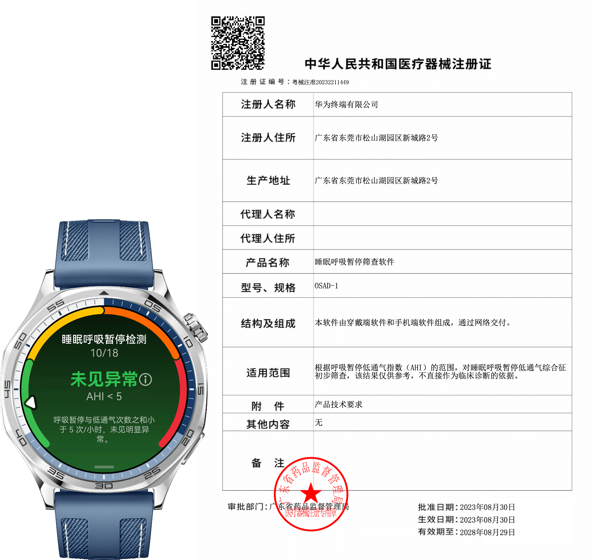 HUAWEI WATCH GT 5的正面图和证书认证，睡眠呼吸暂停筛查软件，获得药品监督管理局二类医疗器械注册证