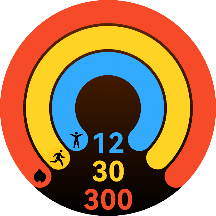 展示HUAWEI WATCH GT 5 的运动三环