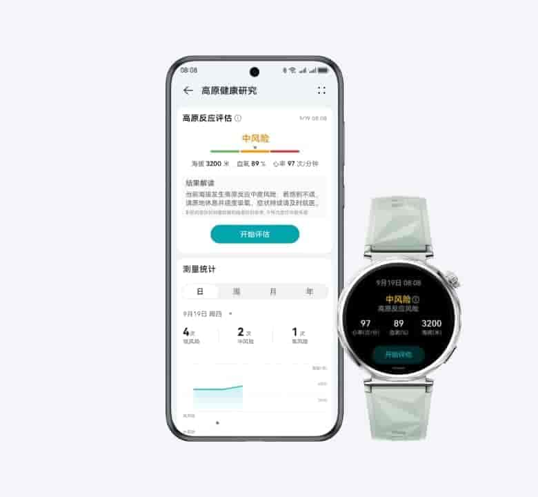 HUAWEI WATCH GT 5和华为手机的正面图，展示了HUAWEI WATCH GT 5 评估高⁠原反应的风险的功能