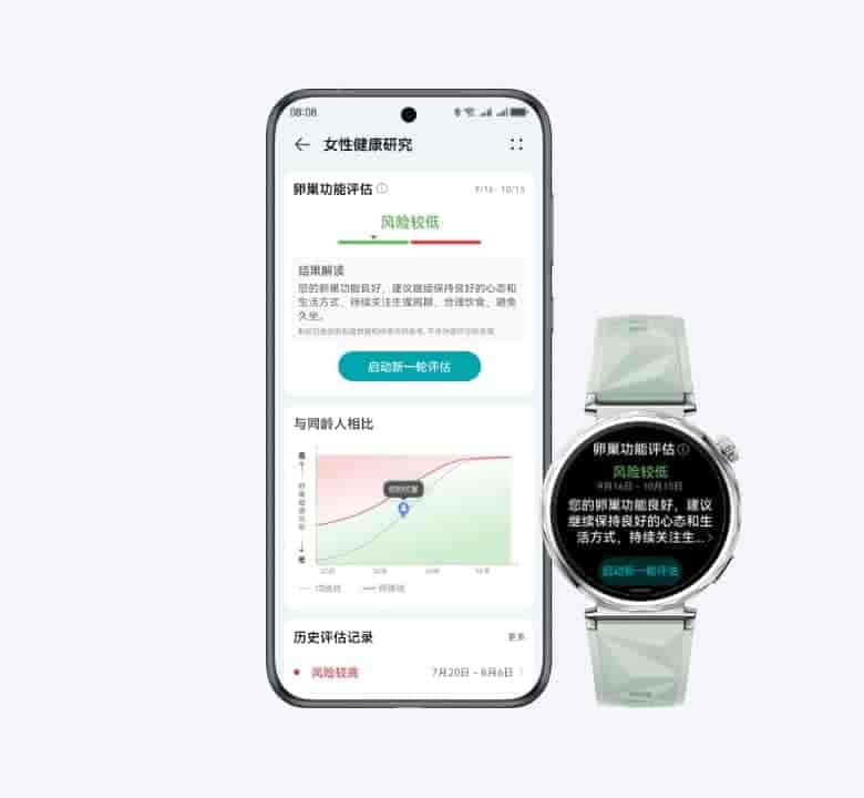 HUAWEI WATCH GT 5和华为手机的正面图，展示了HUAWEI WATCH GT 5 结合心率、体温等生理指标，评估卵巢健康的功能