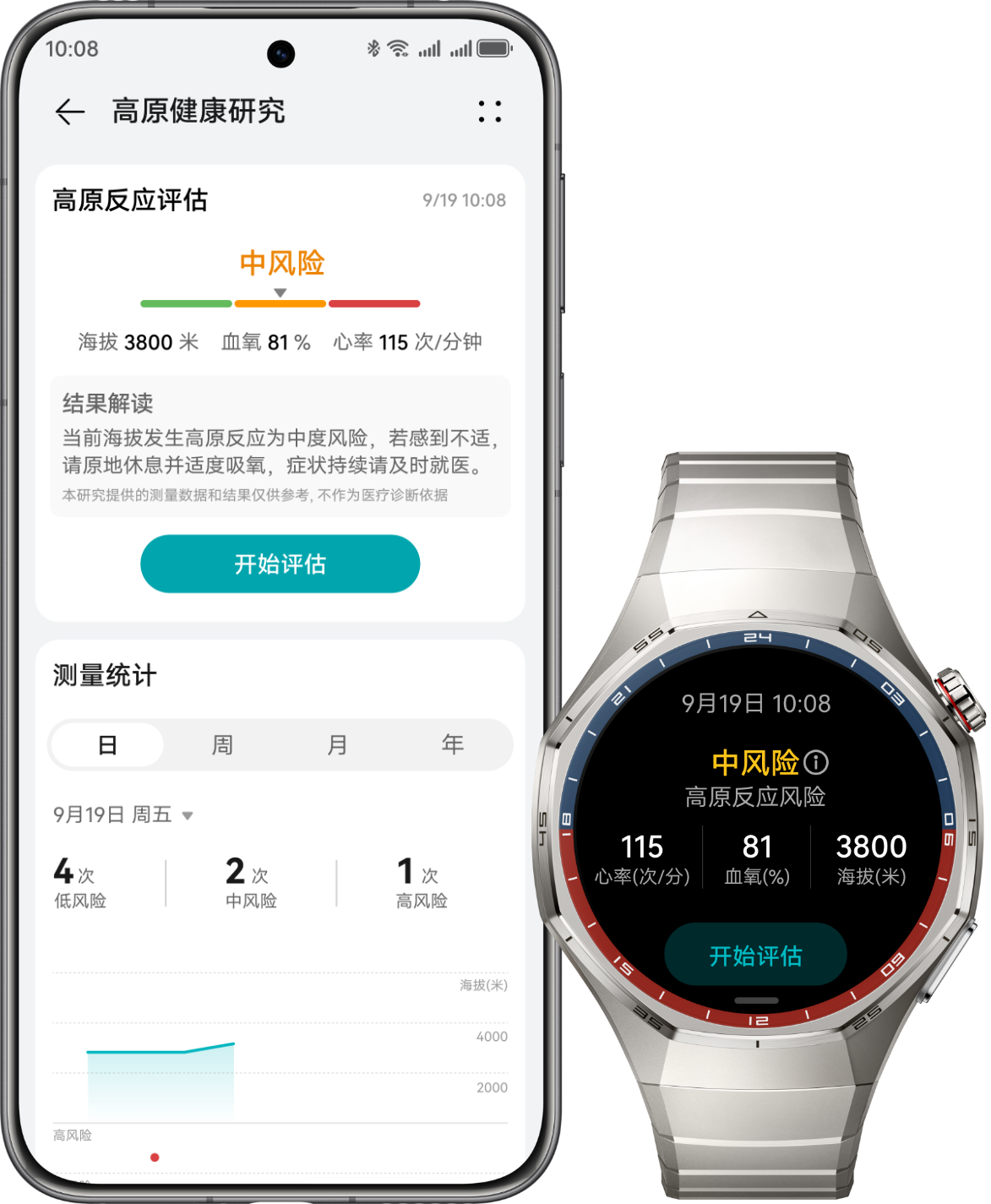 HUAWEI WATCH GT 6 Pro 及华为手机正面图，展示了高原健康研究功能