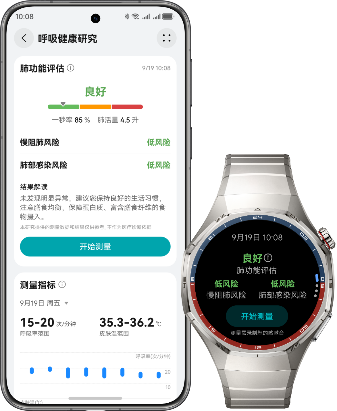 HUAWEI WATCH GT 6 Pro 及华为手机正面图，展示了呼吸健康研究功能