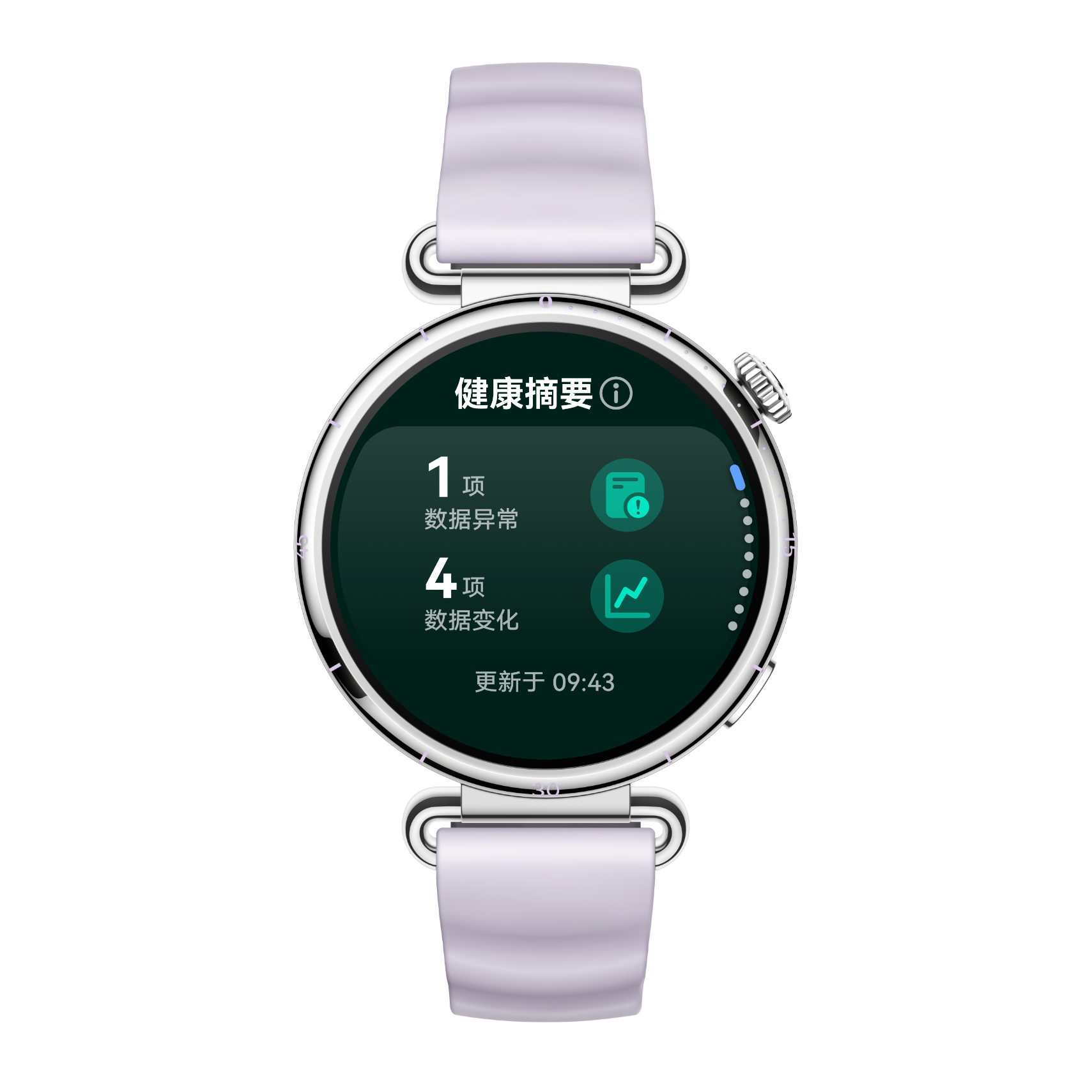 HUAWEI WATCH GT 6 正面图，展示了健康摘要功能的健康分析