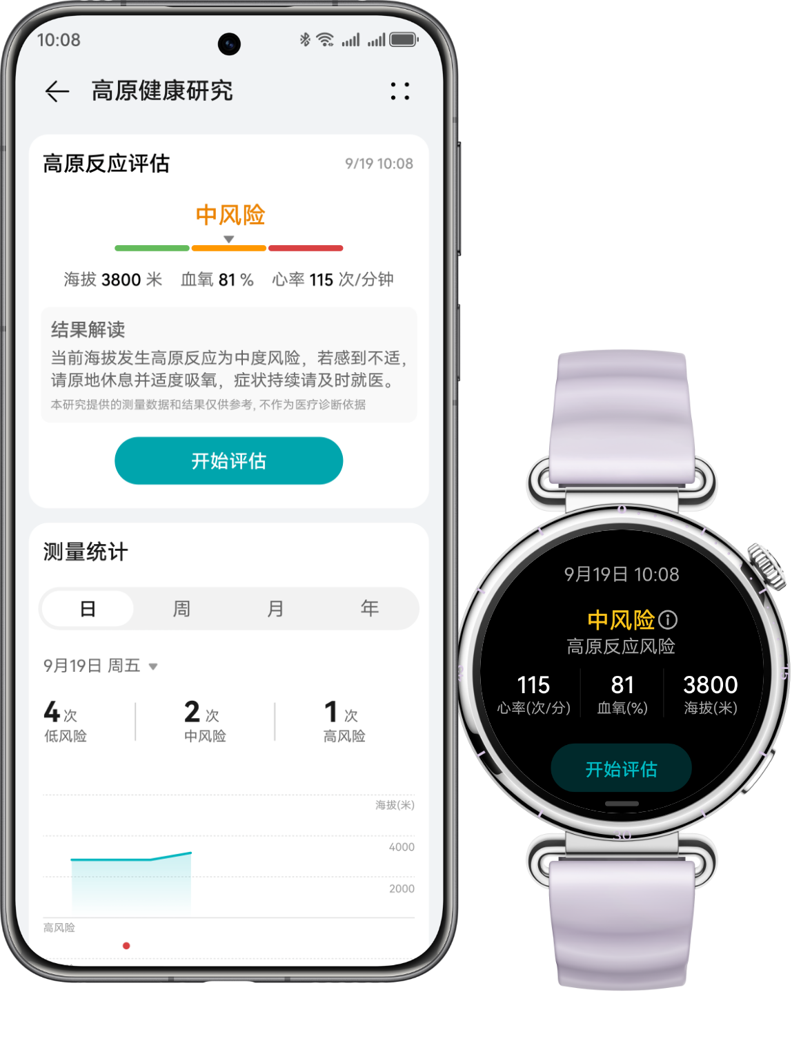 HUAWEI WATCH GT 6 及华为手机正面图，展示了高原健康研究功能