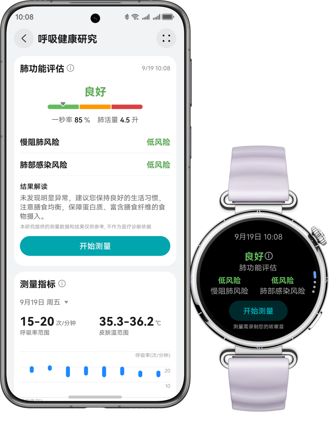 HUAWEI WATCH GT 6 及华为手机正面图，展示了呼吸健康研究功能