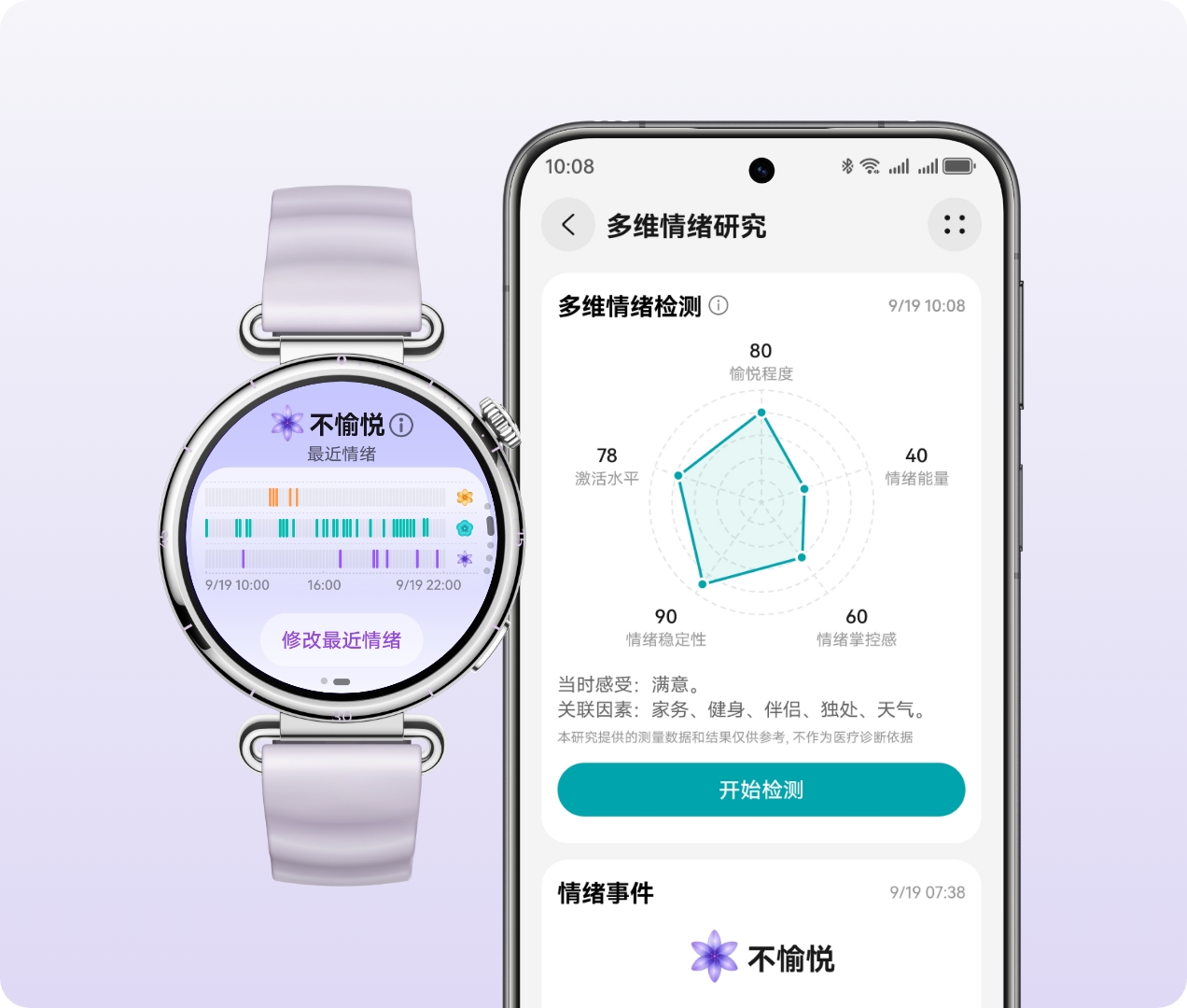 HUAWEI WATCH GT 6 及华为手机正面图，展示了多维情绪健康研究