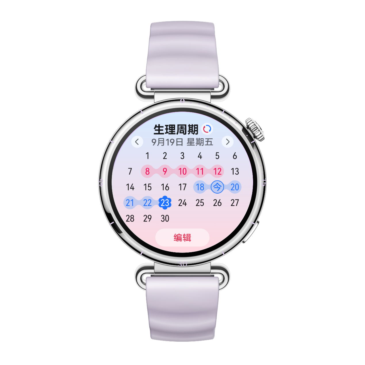 左侧为用户进行运动，中间为 HUAWEI WATCH GT 6 正面图，展示了手表可结合心率、体温等生理指标，评估卵巢健康的功能