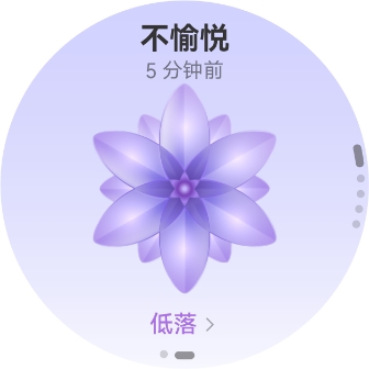 HUAWEI WATCH GT 6 正面图，展示了不愉悦情绪