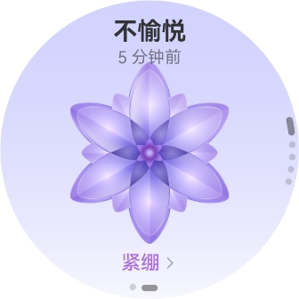 HUAWEI WATCH GT 6 正面图，展示了不愉悦情绪