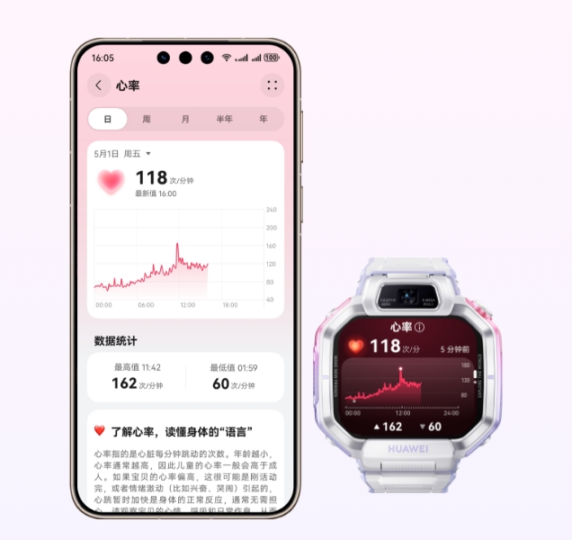 华为超新星手表 X1 Pro 正面图及华为手机心率界面图，展示了手表的情绪心率监测功能