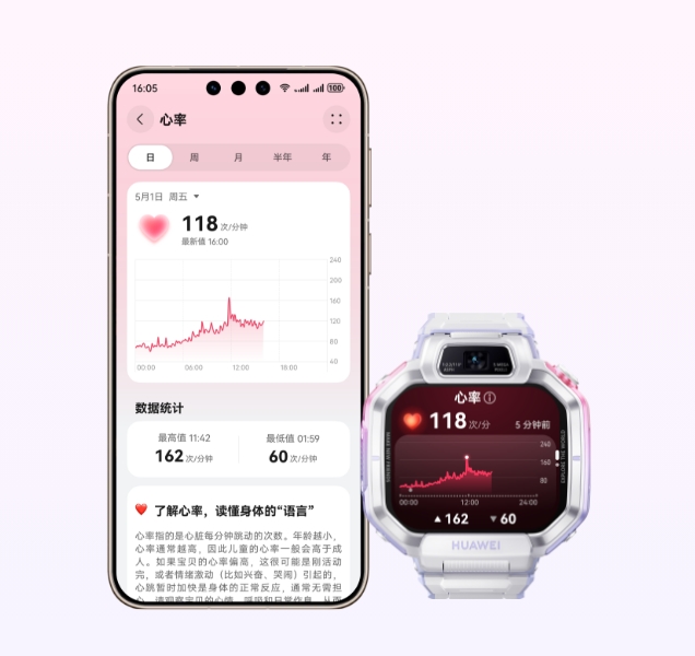 华为超新星手表 X1 Pro 正面图及华为手机心率界面图，展示了手表的情绪心率监测功能