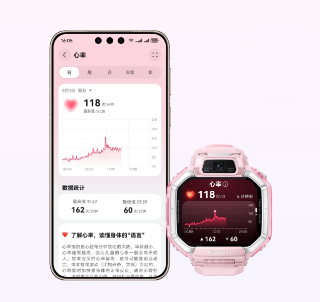 华为超新星手表 X1 正面图及华为手机心率界面图，展示了手表的情绪心率监测功能