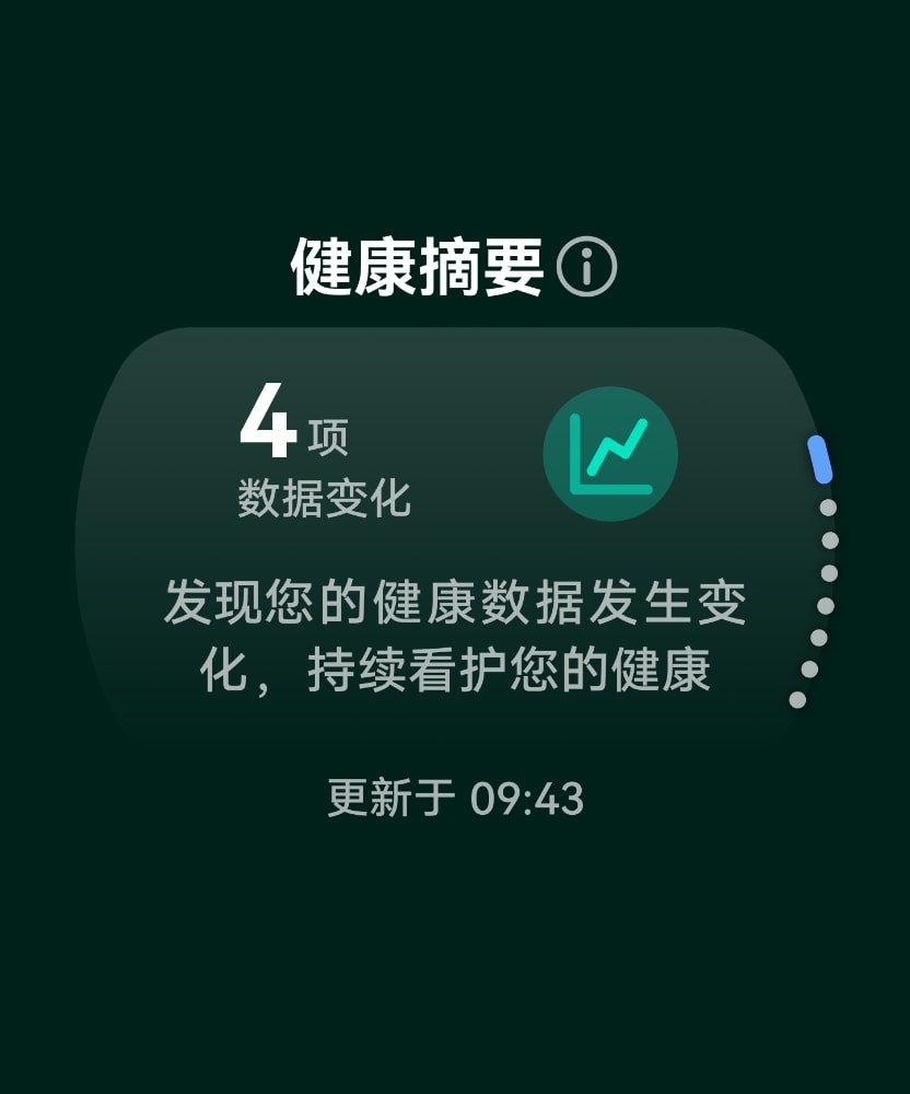 展示了 HUAWEI WATCH Ultimate 2 可获得健康摘要的功能